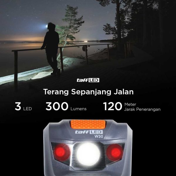 TaffLED Headlamp Flashlight Waterproof White and Red Light LED - W03