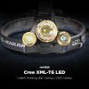 TaffLED Senter Headlamp Cree XM-L 3T6 10000 Lumens - IHT425H1