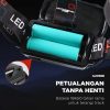 TaffLED Senter Headlamp Cree XM-L 3T6 10000 Lumens - IHT425H1
