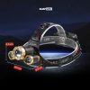 TaffLED Senter Headlamp Cree XM-L 3T6 10000 Lumens - IHT425H1