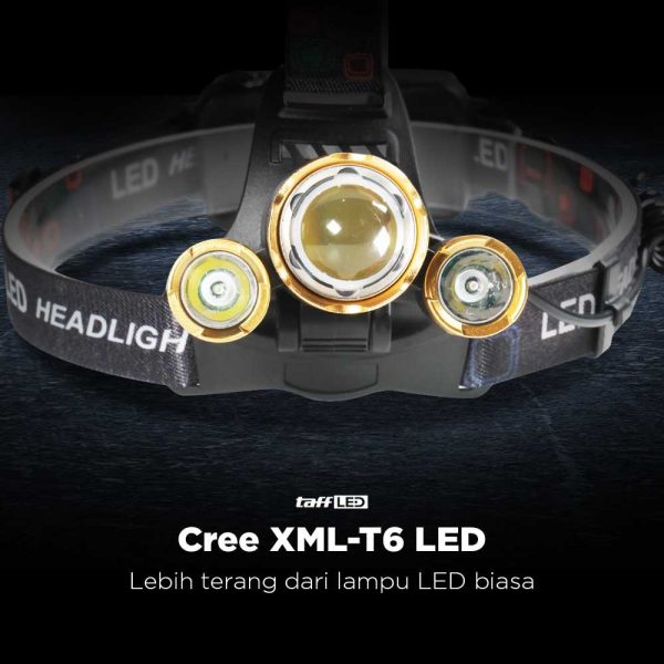 TaffLED Senter Headlamp Cree XM-L 3T6 10000 Lumens - IHT425H1