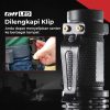 TaffLED Senter LED 2000 Lumens Waterproof Pocketman P1