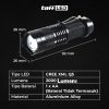TaffLED Senter LED 2000 Lumens Waterproof Pocketman P1