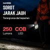 TaffLED Senter LED Lantera Camping COB Solar Panel Work Lights - ZJ-319-A