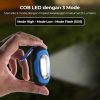 TaffLED Senter LED Mini COB 25 Lumens dengan Karabiner - BM-9402