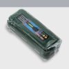 TaffLED Albinaly Senter LED USB Rechargeable Q5 + COB 2300 Lumens - 1517