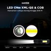 TaffLED Senter LED 3800 Lumens Waaterproof Zoomable Pocketman P1 COB