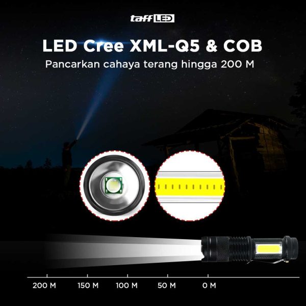 TaffLED Senter LED 3800 Lumens Waaterproof Zoomable Pocketman P1 COB