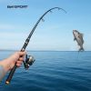 TaffSPORT Joran Pancing Antena Portable Telescopic Fishing Rod Pole Carbon Fiber 2.7M - C562L - Black