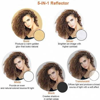TaffSTUDIO Reflektor Cahaya Fotografi Studio 5in1 Diffuser 80cm - CL-RT50