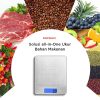 Taffware Digipounds Timbangan Dapur Mini Digital 1kg 0.1g - i2000