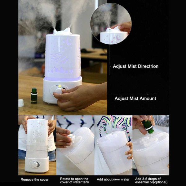 Taffware Aroma Therapy Air Humidifier 7 Color Light 1500ml - HUMI H6