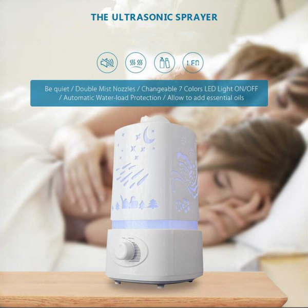 Taffware Aroma Therapy Air Humidifier 7 Color Light 1500ml - HUMI H6