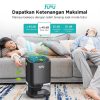 Taffware HUMI Dehumidifier 2in1 Moisture Absorber Anion 1L - H2102