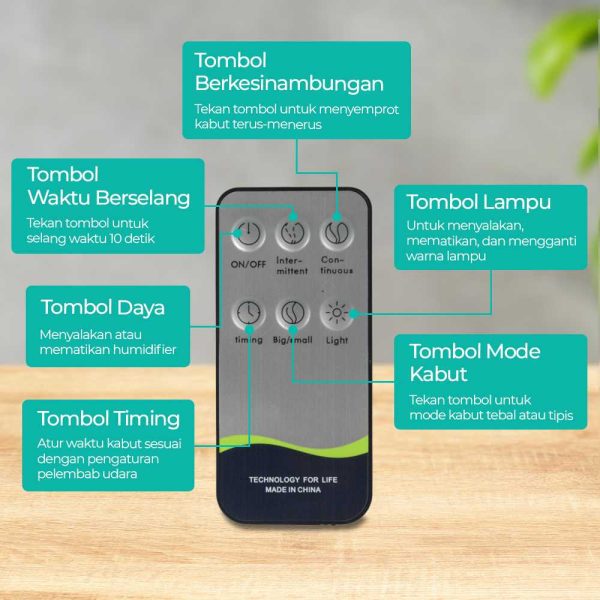 Taffware Humidifier Elektrik + 6 LED + Remote Control - HUMI H24