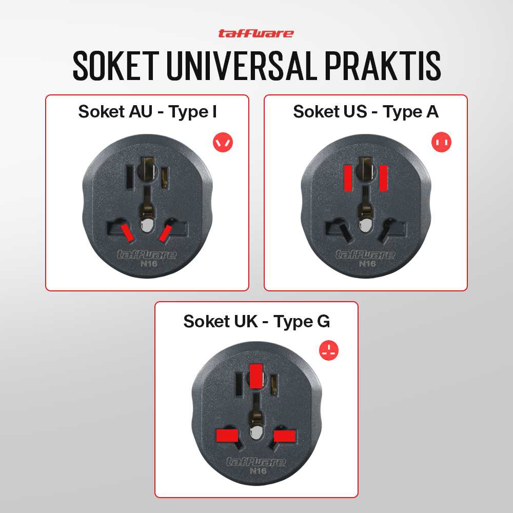 Taffware Loop Universal Travel Adapter AU US UK to EU Plug 16A - N16