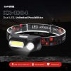 TaffLED Headlamp Flashlight Headlight LED 3 Modes COB - KX-1804