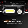 TaffLED Headlamp Flashlight Headlight LED 3 Modes COB - KX-1804