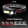 TaffLED Headlamp Flashlight Headlight LED 3 Modes COB - KX-1804