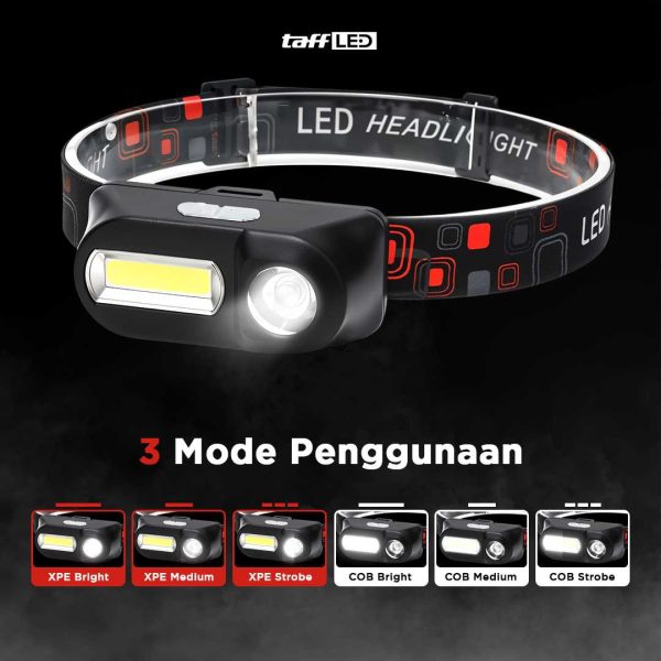 TaffLED Headlamp Flashlight Headlight LED 3 Modes COB - KX-1804