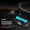 TaffLED Headlamp Flashlight Headlight LED 3 Modes COB - KX-1804