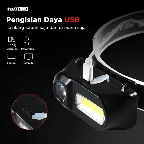 TaffLED Headlamp Flashlight Headlight LED 3 Modes COB - KX-1804