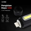 TaffLED Senter LED Lantera USB Rechargeable Cree XML T6 + COB 2300 Lumens - WY8106