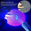 TaffLED Senter LED Mini Ultraviolet UV 400nm 9 LED - UV-395