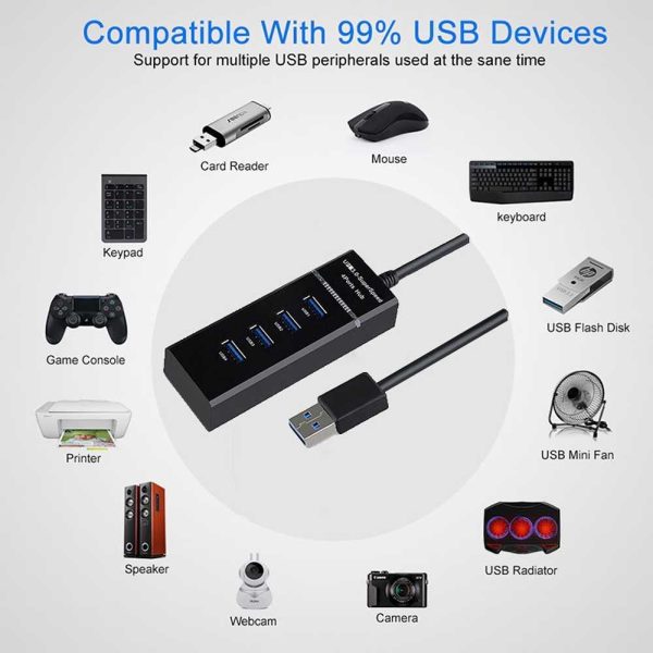 Taffware High Speed 4 Ports USB HUB 3.0 Adapter 5Gbps for Laptop PC/Notebook/Computer - 303