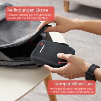 taffware-kotak-penyimpanan-harddisk-hdd-protective-eva-case-25-inch-c6961 Taffware Kotak Penyimpanan Hard Disk HDD Protective EVA Case 2.5 Inch - C6961