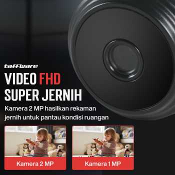 Taffware Kamera CCTV Indoor Mini WiFi IP Camera Night Vision 1080P 2MP - A9NV