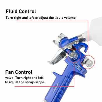 Taffware Professional Spray Gun Nozzle HVLP Airbrush 125ml - H-2000A