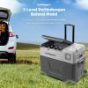 Taffware Kulkas Portable Mini Fridge Freezer 45W 220V - CX30/CX40/CX50