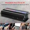 Taffware Power Inverter Mobil Pure Sine Wave DC 12V to AC 220V 1600W - NBQ1600W