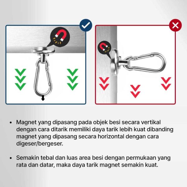 Taffware Magnet Gantungan Serbaguna Carabiner Hook Neodymium 36kg - L32