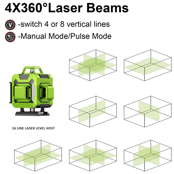 Taffware Laser Level Green 4D 16 Line Automatic Alarm Remote Control - LLX-360