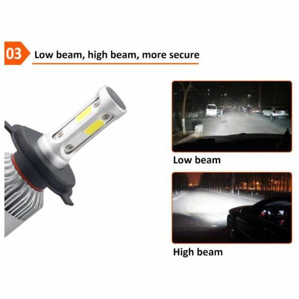 TaffLED Lampu Depan Mobil LED COB Headlamp 8000 Lumens IP65 Cool White - S2