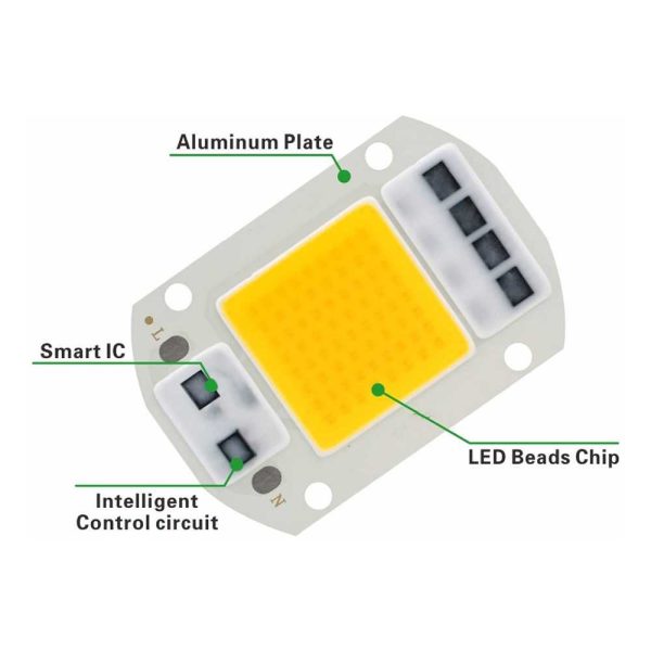 TaffLED Suide Chip LED COB Spotlight Warm White 3000K 220V 50W - F6040