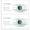 Taffware Laser Level Green Beam 4D 16 Line Alarm Remote Smart App - BT360