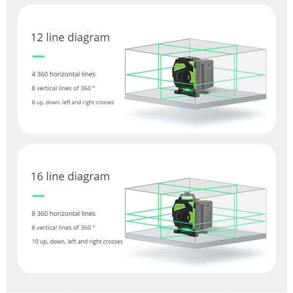 Taffware Laser Level Green Beam 4D 16 Line Alarm Remote Smart App - BT360