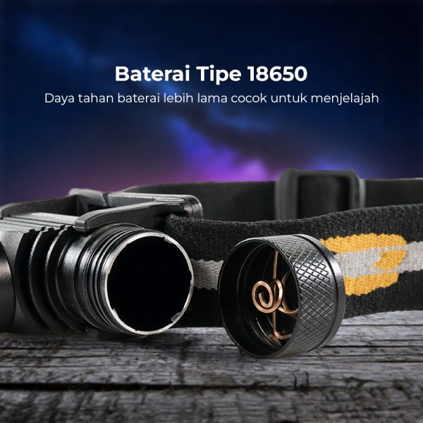 TaffLED Senter Kepala Headlamp Headlight LED XML-L2 800 Lumens - D10-GCU2