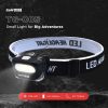 TaffLED Senter Kepala Headlamp COB LED - TG-005