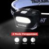 TaffLED Senter Kepala Headlamp COB LED - TG-005