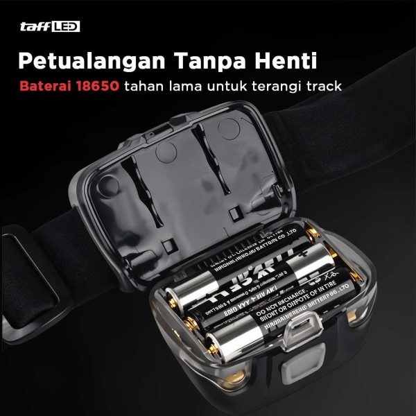 TaffLED Senter Kepala Headlamp COB LED - TG-005