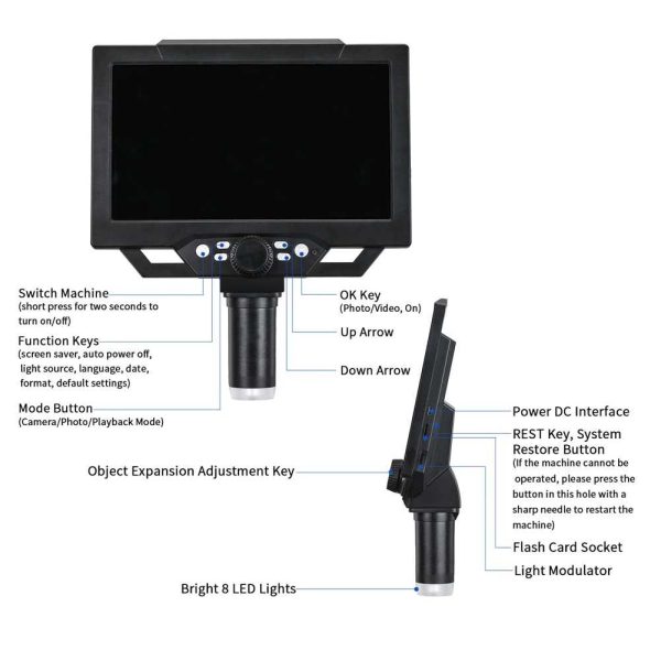 Taffware Mikroskop Digital 12MP 1600X dengan Monitor and Metal Stand - G1600