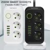 Taffware Stop Kontak 3 Plug 4 USB 1 USB Type C 10A 250V 2500W 2.1A - QL-1074U