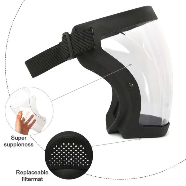 TaffGUARD Masker Full Face Protective Mask Anti Droplet PM2.5 - K-99