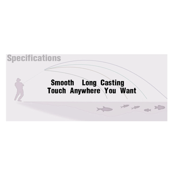 TaffSPORT Senar Tali Pancing 4 Braided Fishing Line Strong PE 300M - DM3
