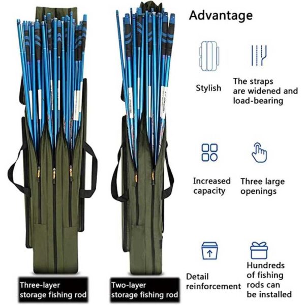TaffSPORT Tas Pancing Tiga Layer Waterproof Fishing Rod Bag 120cm - MS20