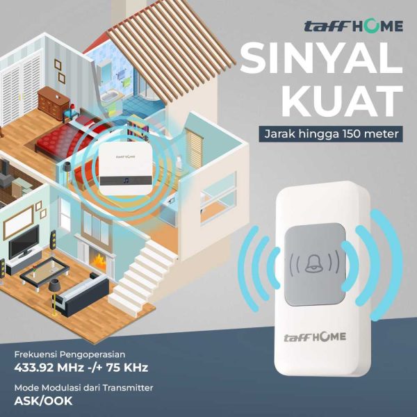 TaffHOME Bell Pintu Wireless Doorbell Waterproof 1 Receiver 433Mhz - A9